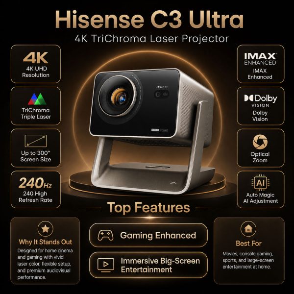 hisense-c3-ultra-4k-4000-lumens-trichroma-laser-projector-b-600x600.jpg